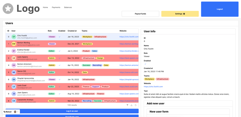 Container header background, font size and alignment