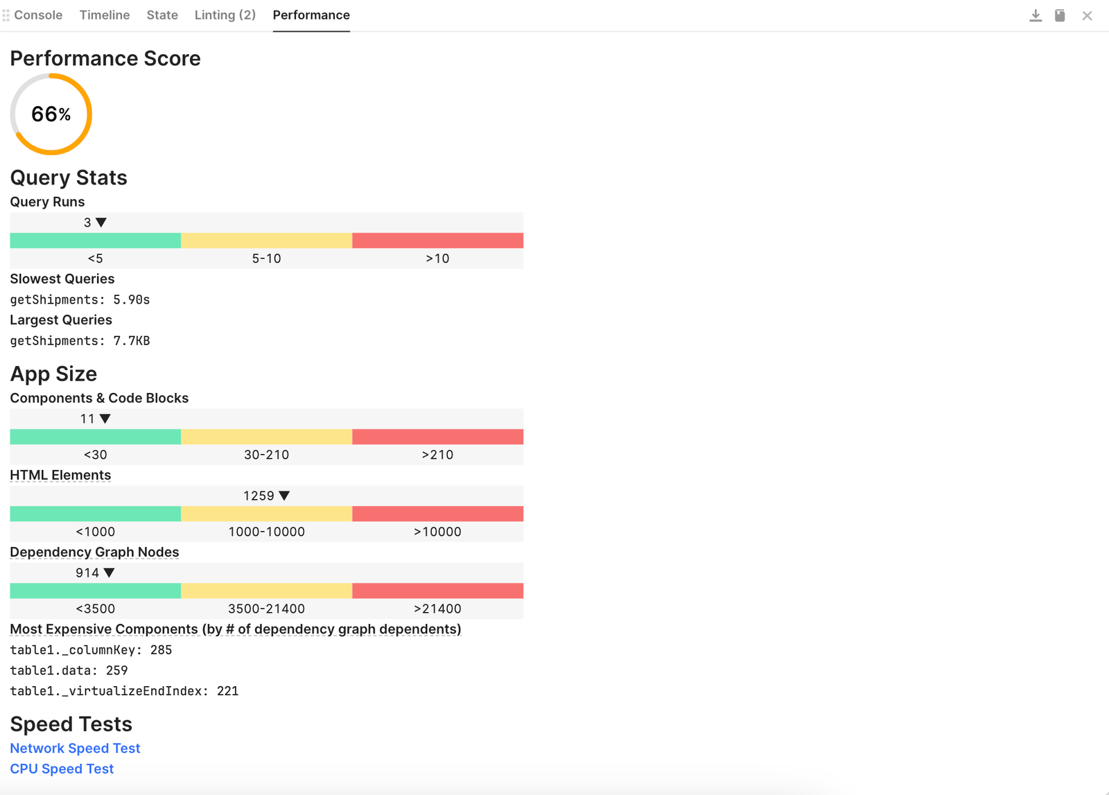 App performance