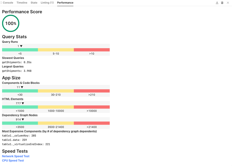 App performance