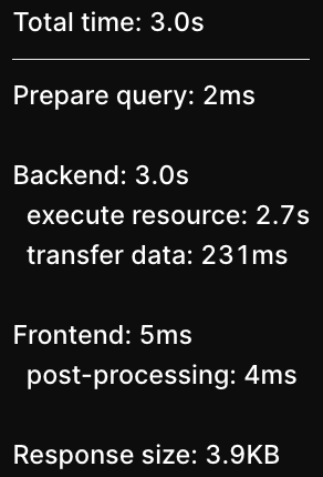 getShipments query stats