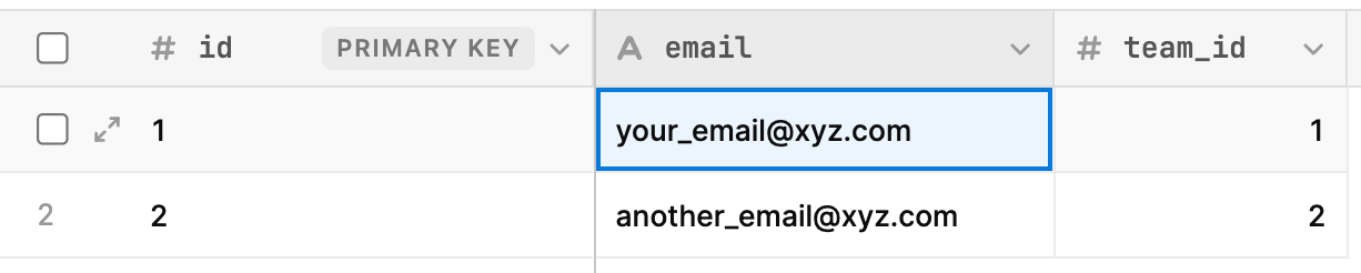 Billing users table