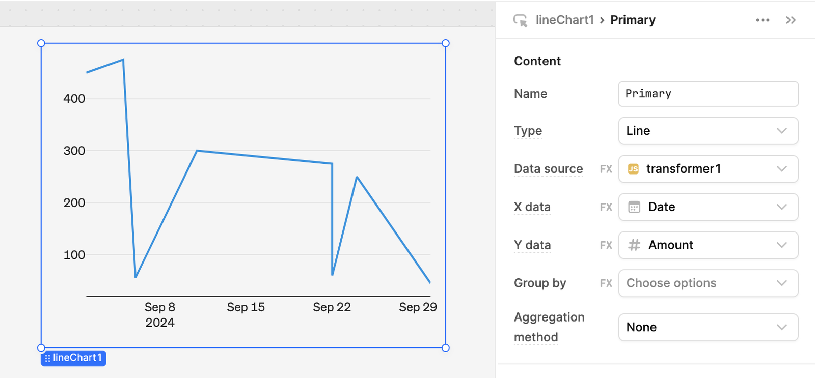 Choosing chart data