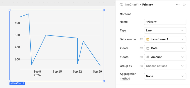 Choosing chart data