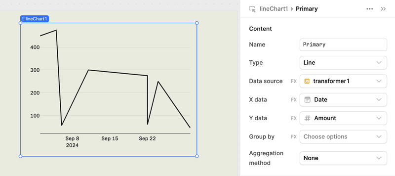 Choosing chart data