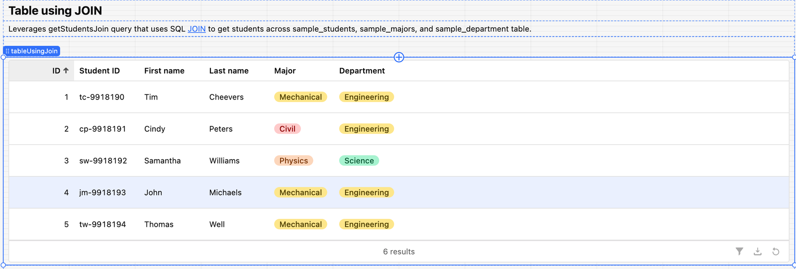 Table using Multiple Tables