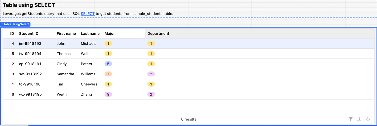 Table using SELECT