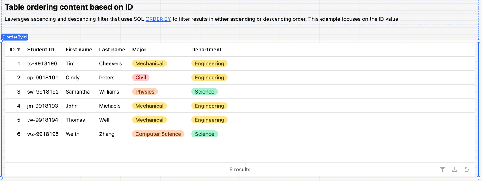 Table ordering based on content ID