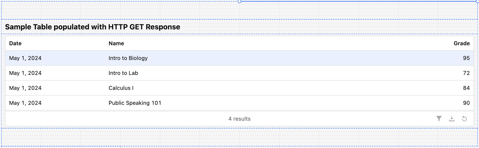 Table with transformed API Response