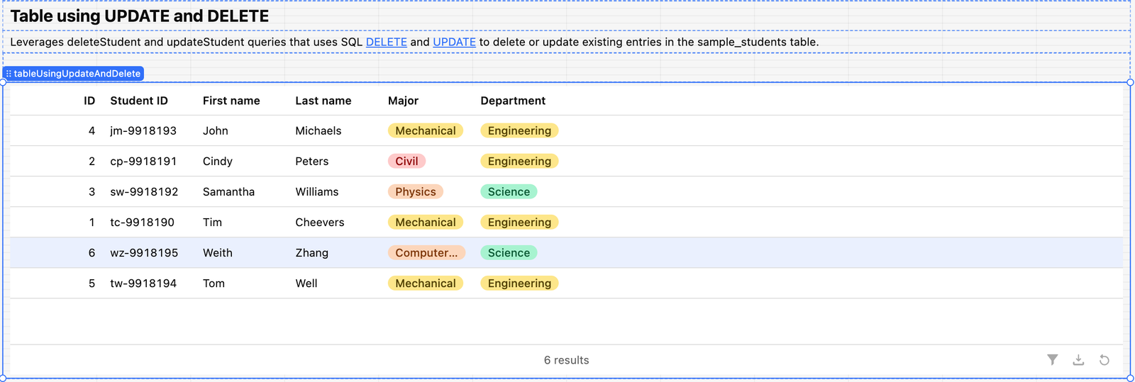 Table using update and delete