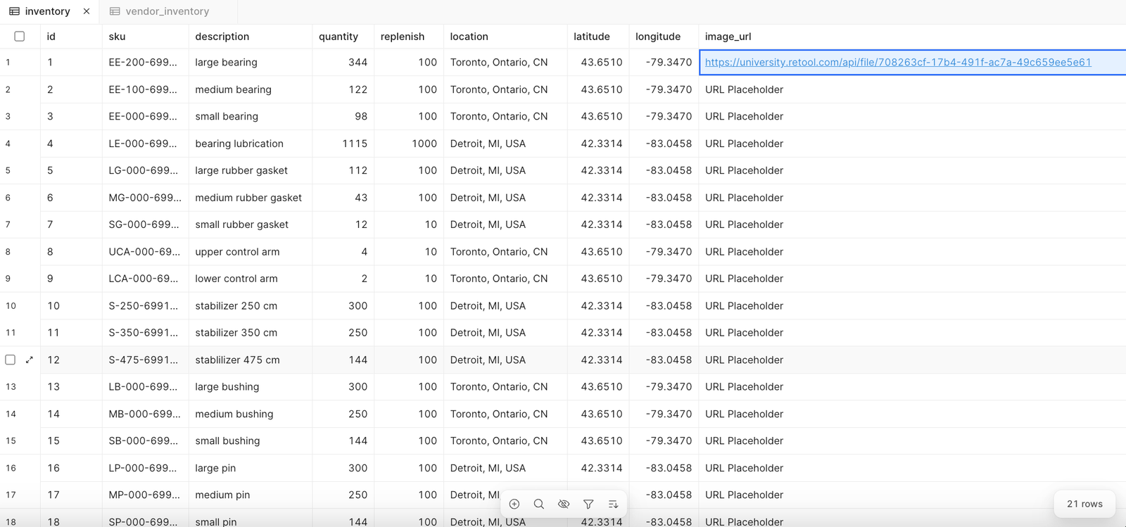 Inventory table