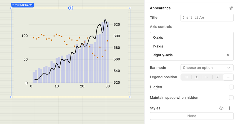 Mixed chart axis controls