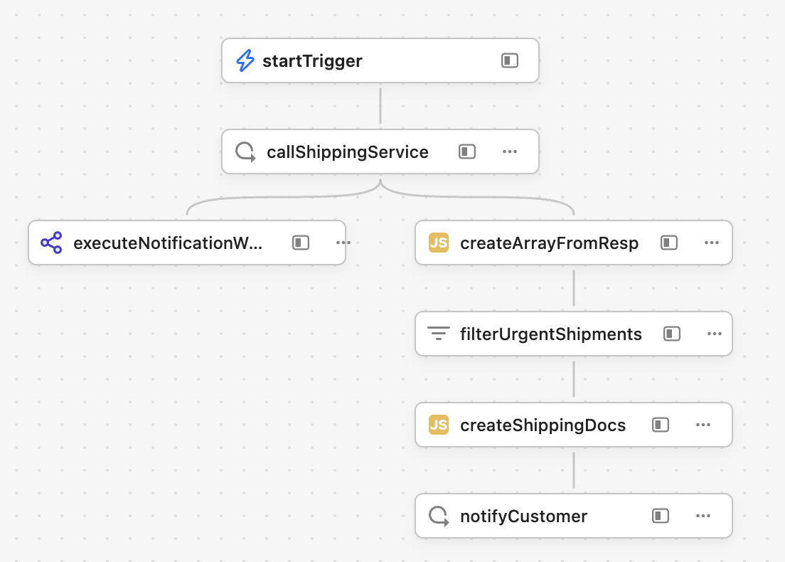 Loop on Paginated API