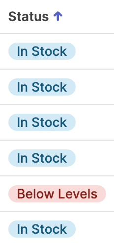 Status column