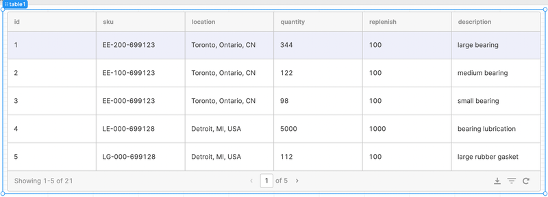 Table populated by REST API