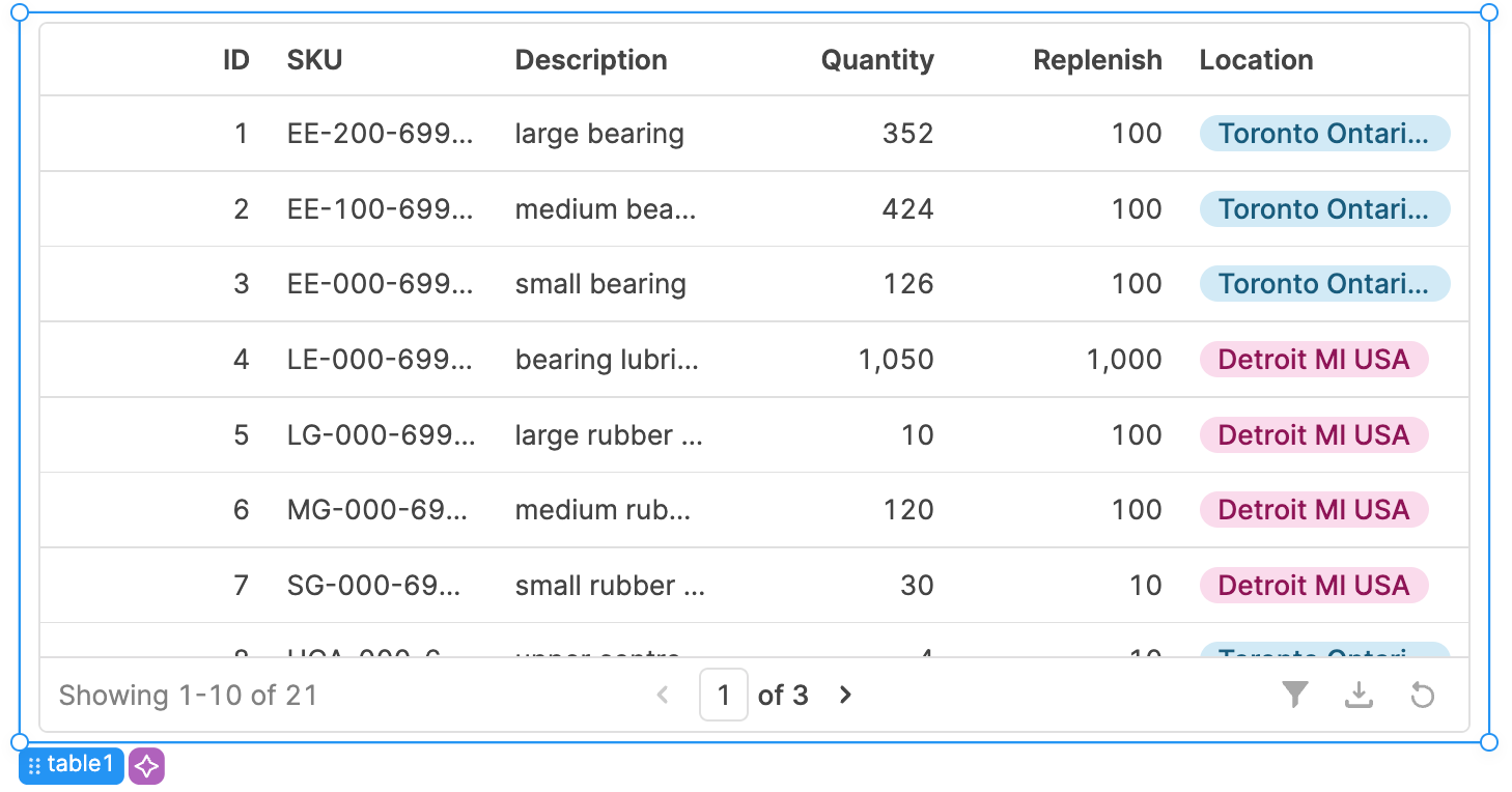 Table component