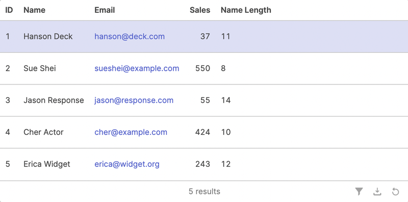 Table with calculated column using string length