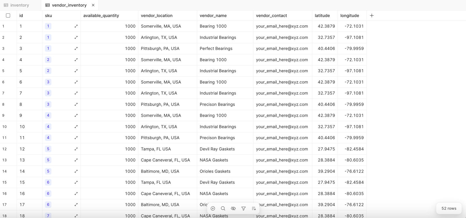 Vendor inventory table