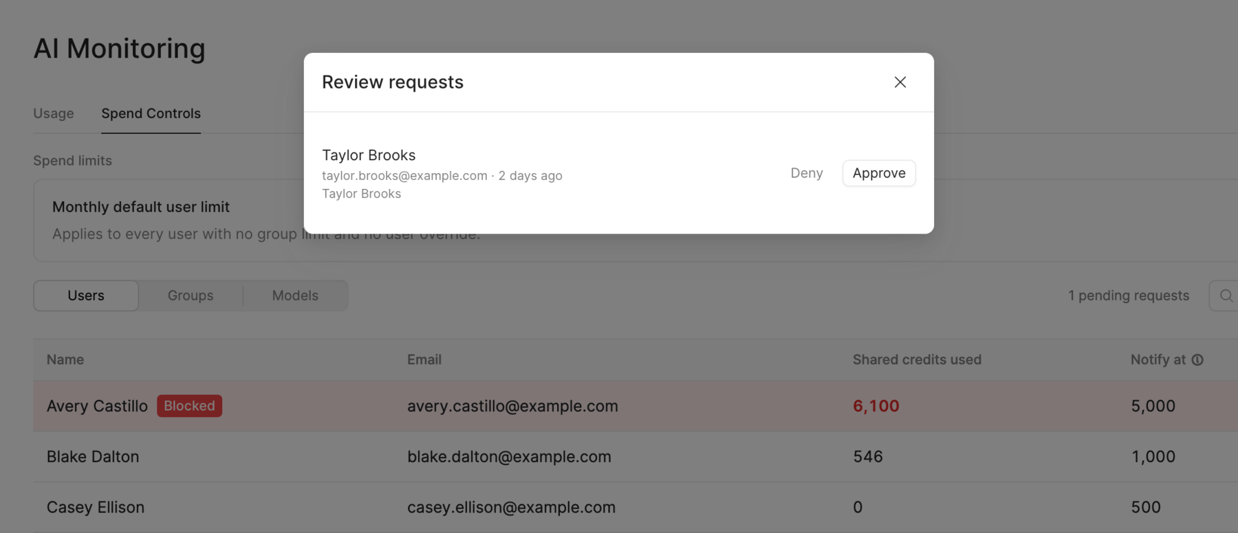 The Review requests dialog with a pending limit increase request and Deny and Approve buttons.
