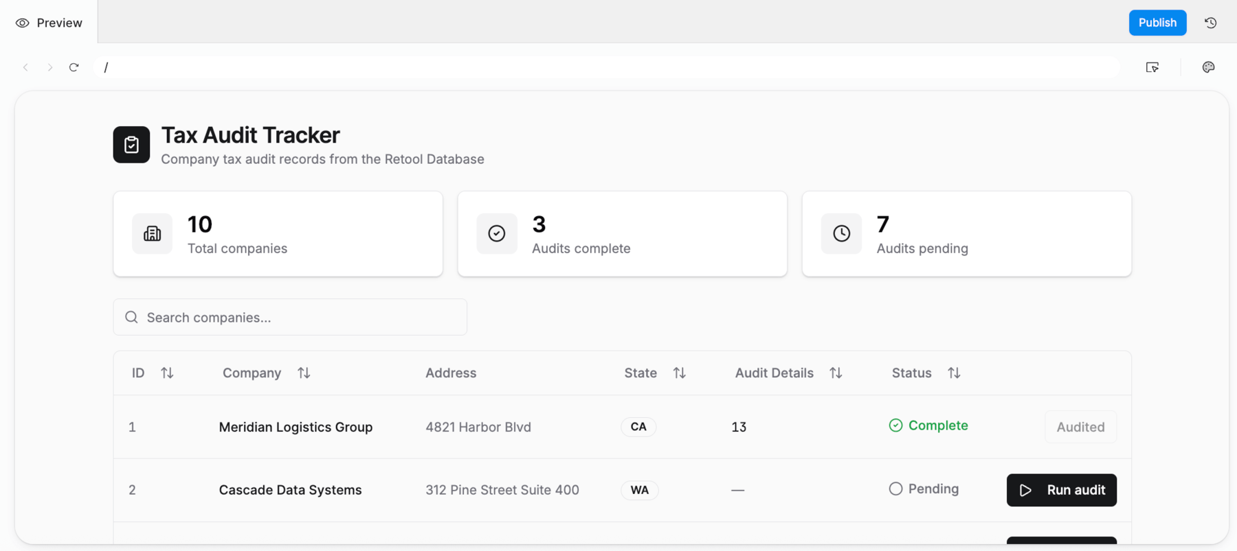 Updated row with Status and Audit details