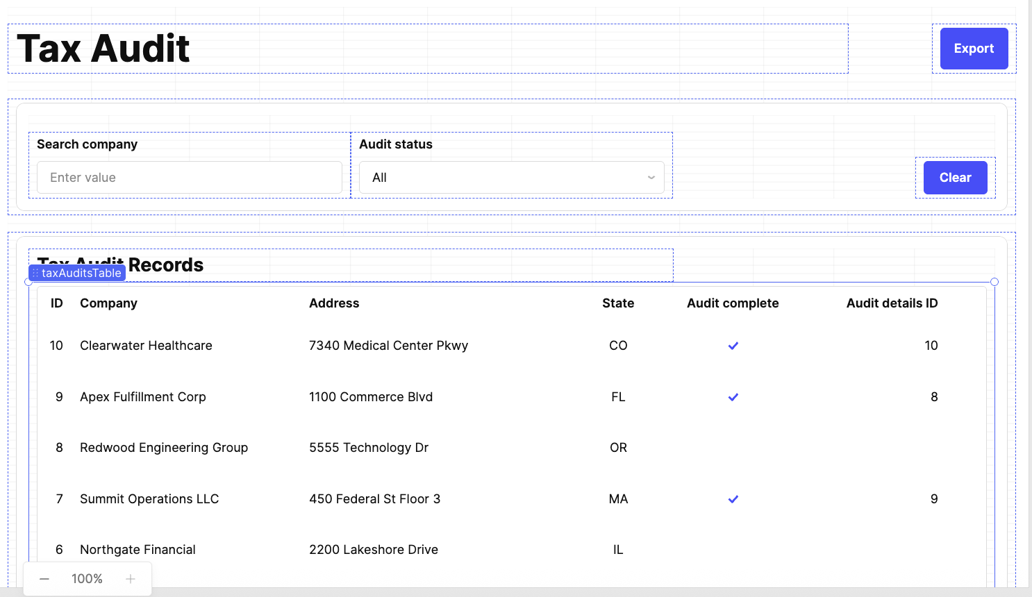 Table after workflow enrichment — audit_complete and audit_details updated