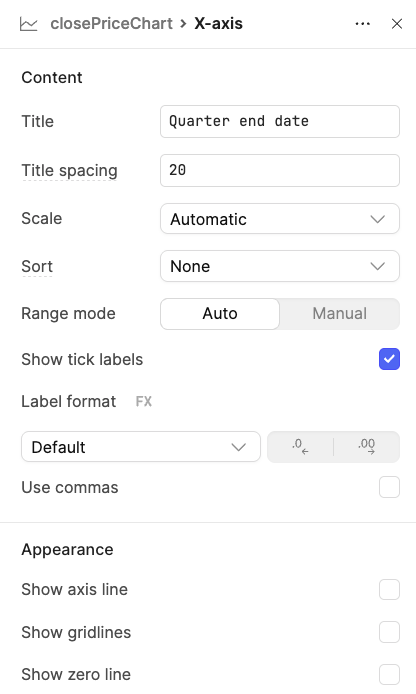 Axis controls dialog