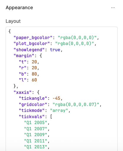 Plotly layout file entry in right-panel