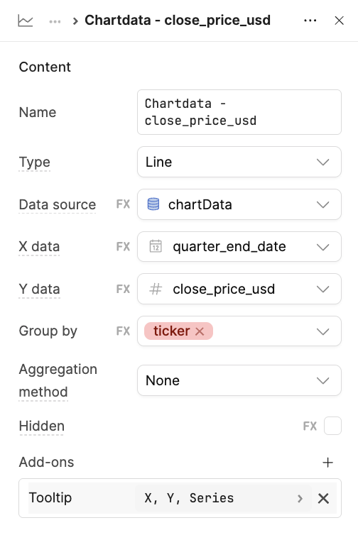 Chart configuration