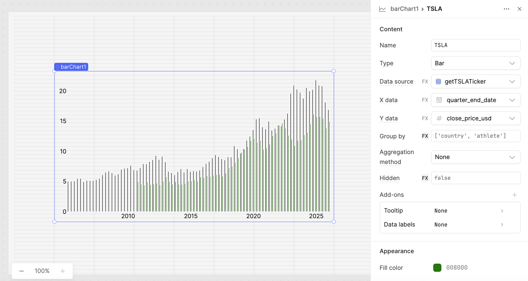 TSLA series configuration with green fill color