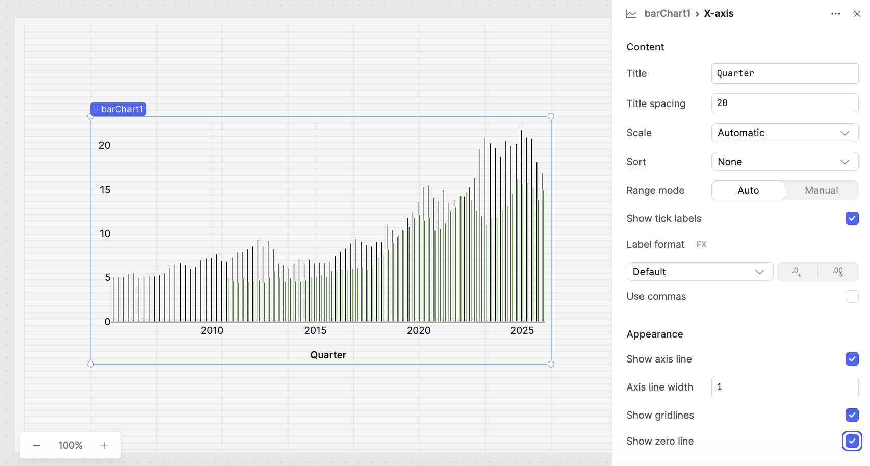 X-axis configuration for barChart1