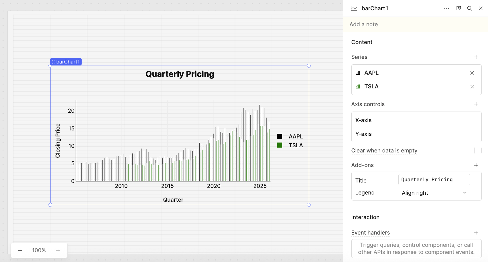 barChart1 with Title and Legend add-ons applied