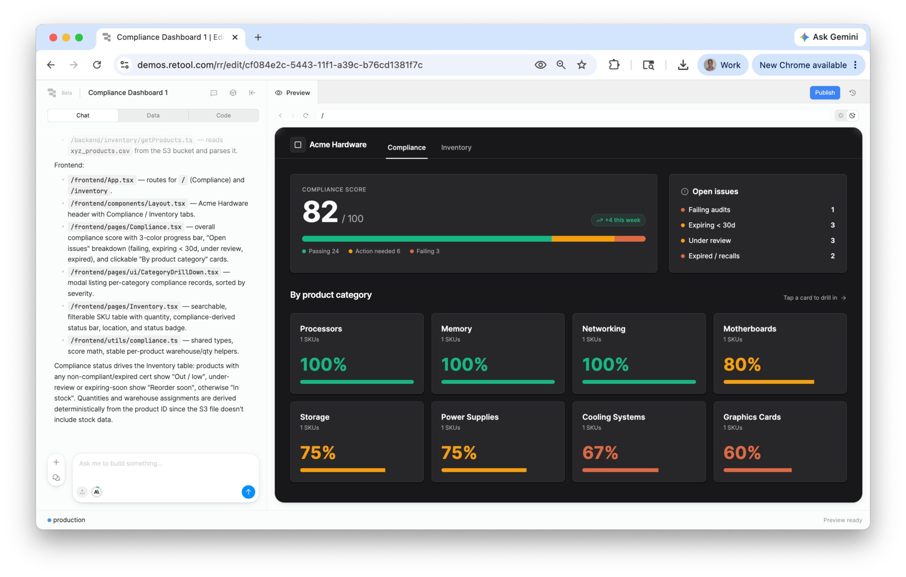 Compliance Page