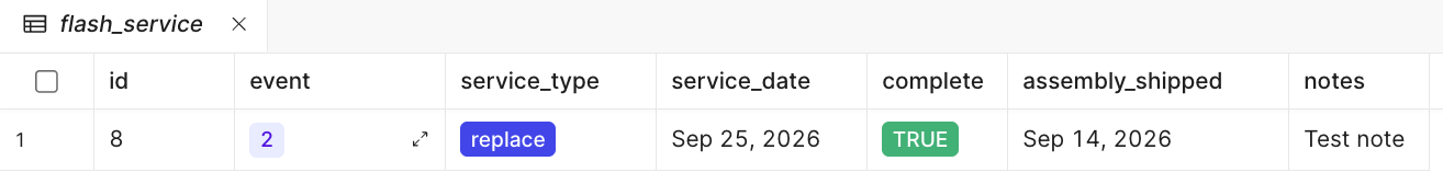Flash service table database confirmation