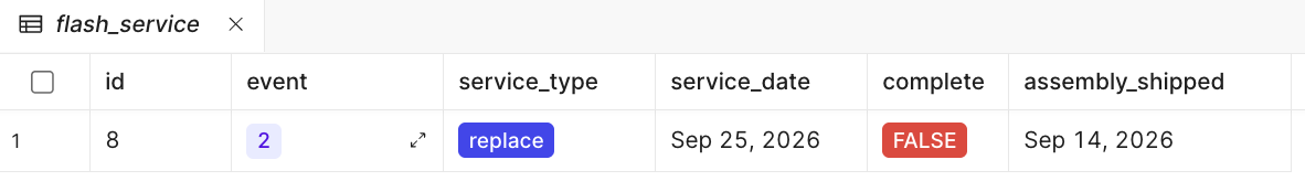 Flash service table updated