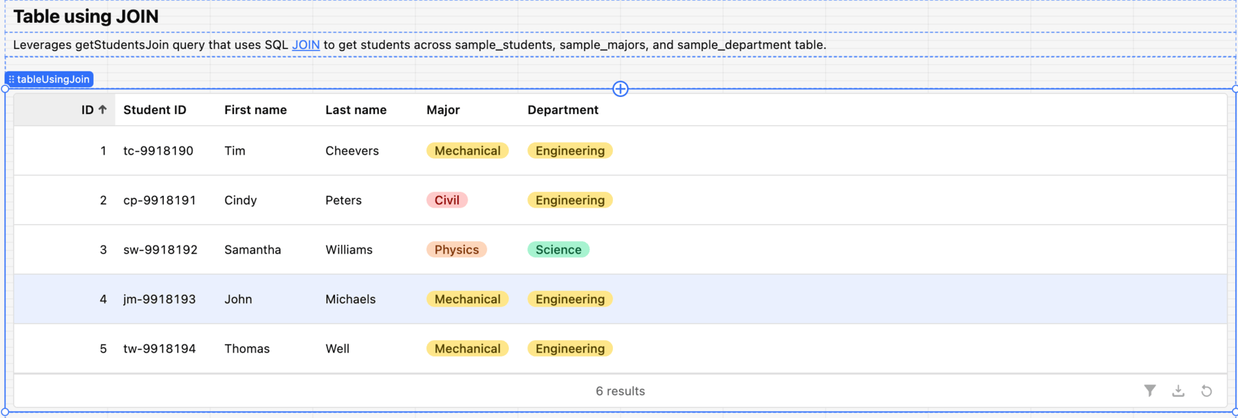 Table using Multiple Tables