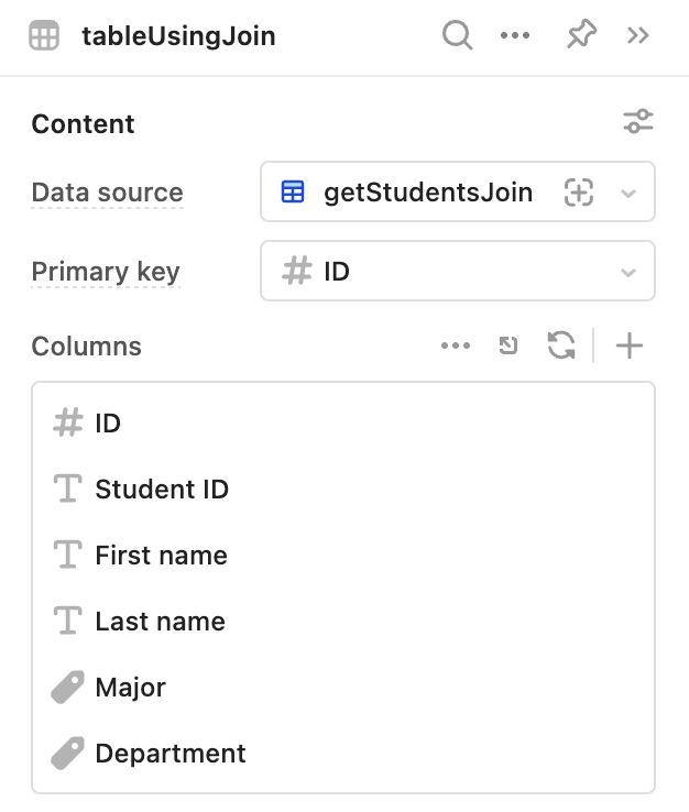 Data source