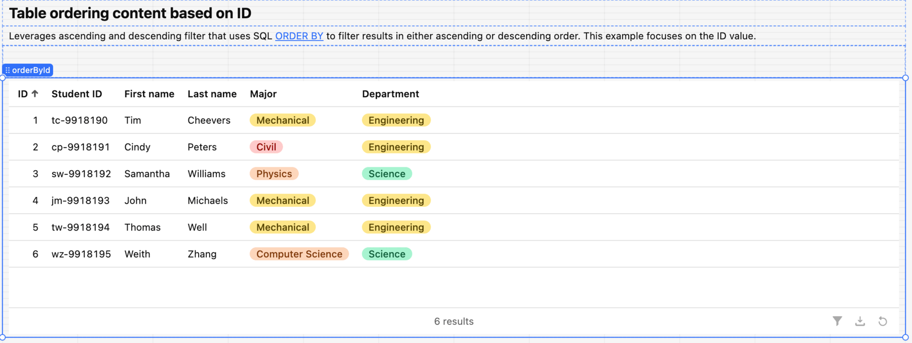 Table ordering based on content ID