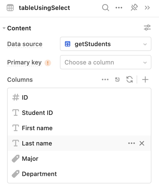 Data source