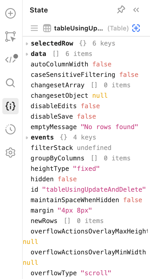 Changeset with no entries