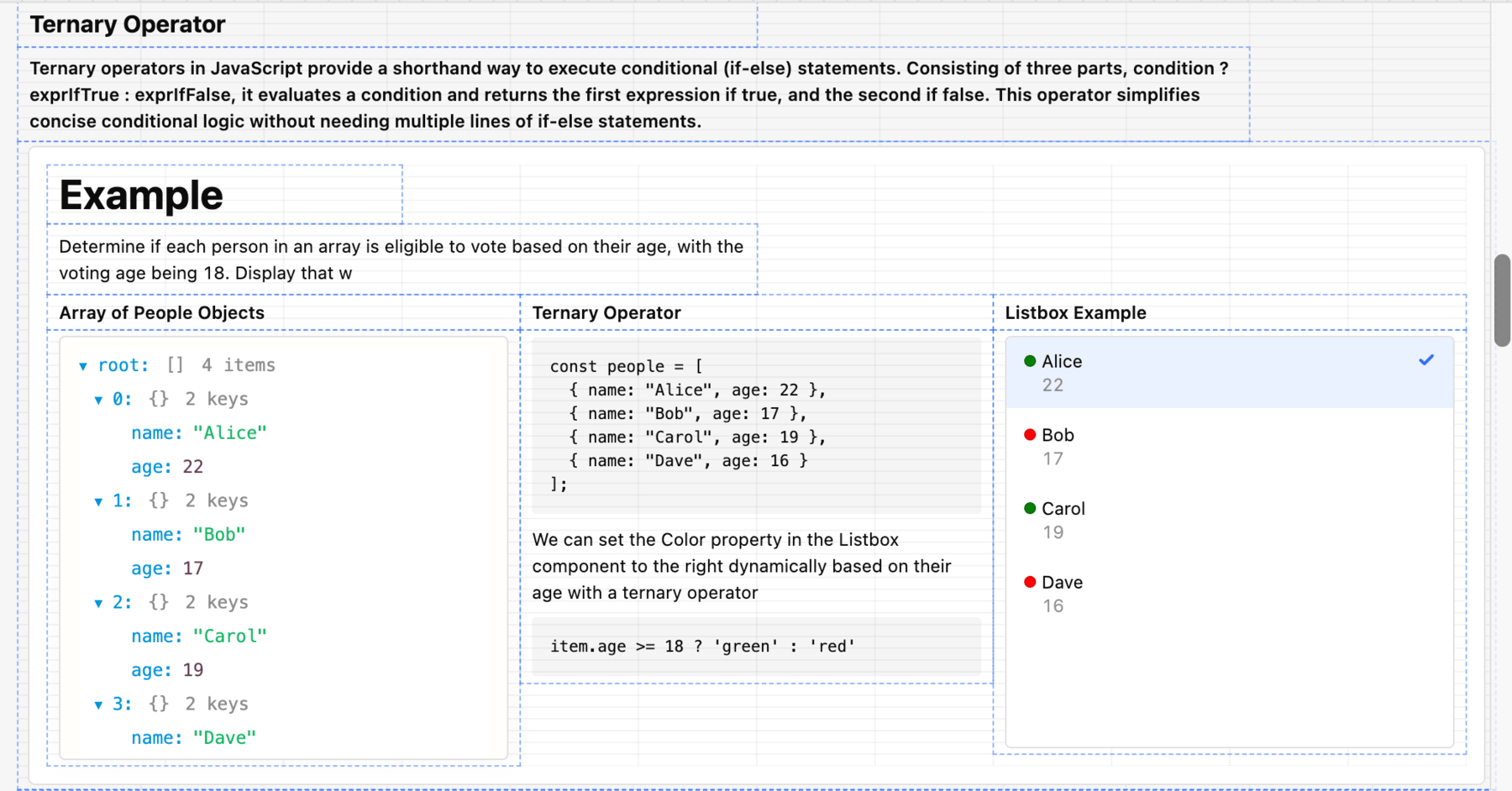Ternary operator example