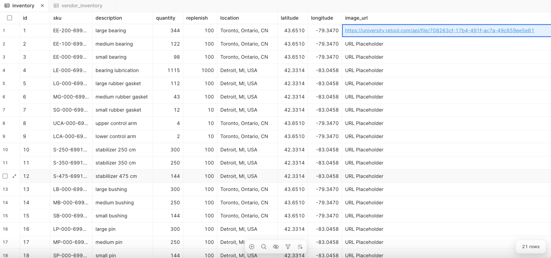 Inventory table