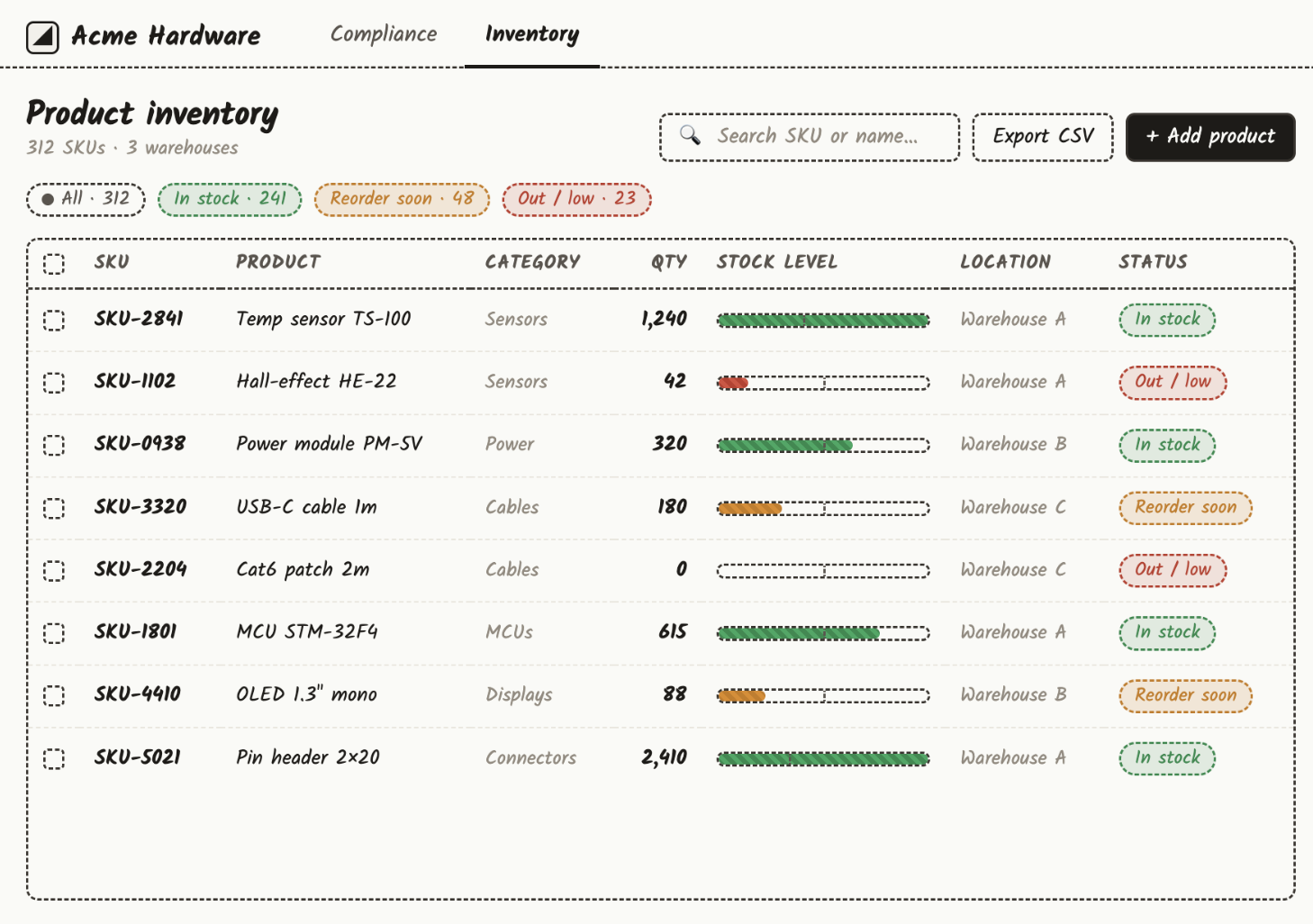 Products Wireframe