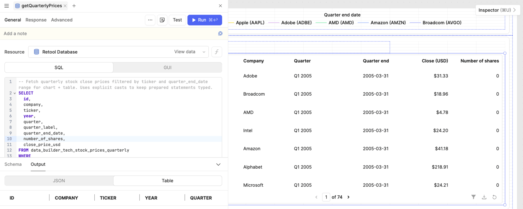 Table with number_of_shares column added