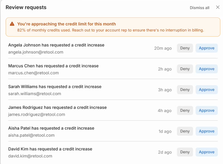 Request credits notification to the admin