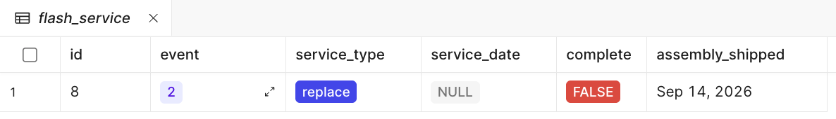 Flash service relationship