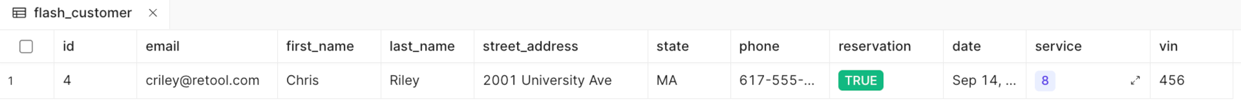 Service table data source