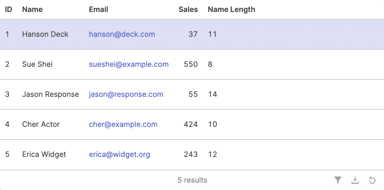 Table with calculated column using string length