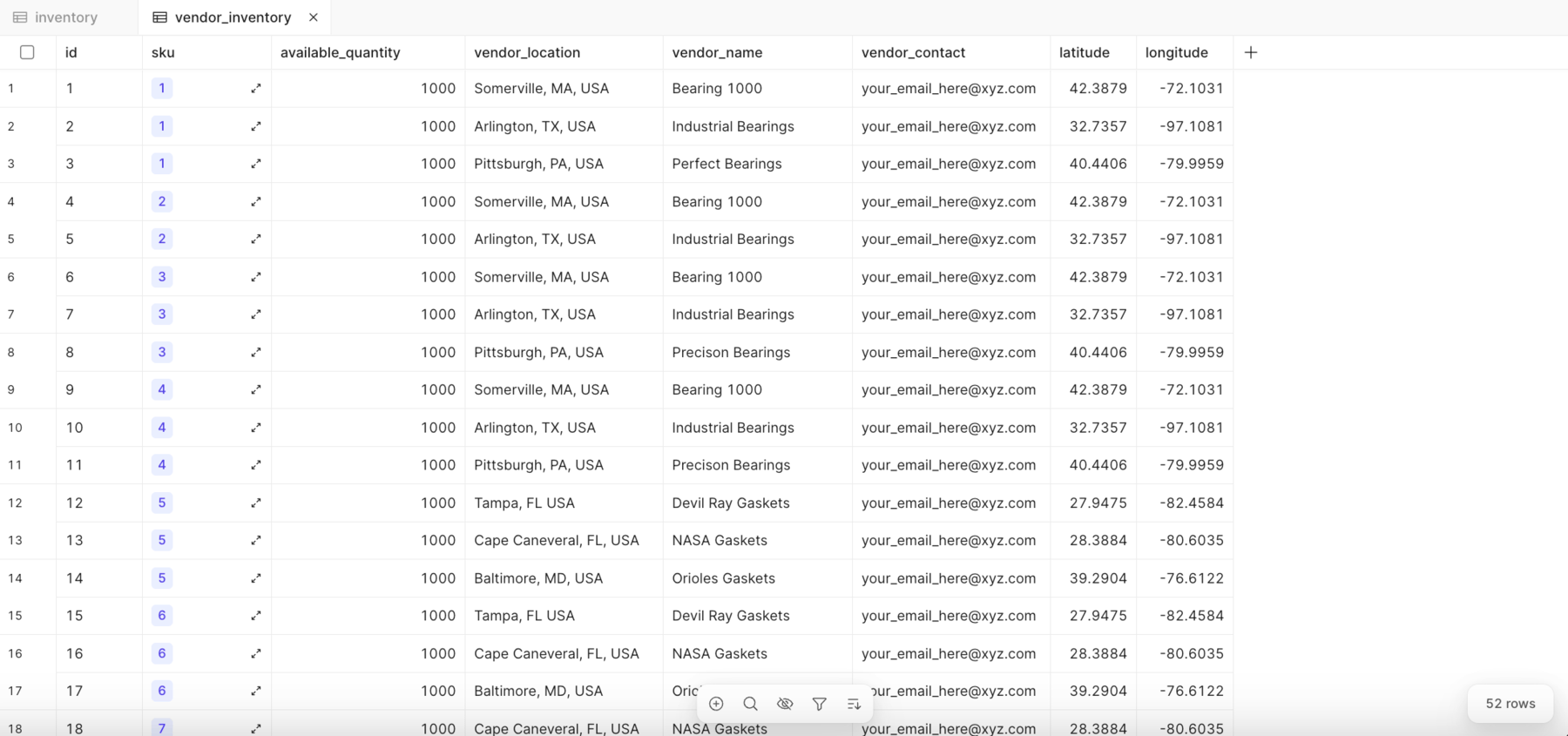 Vendor inventory table