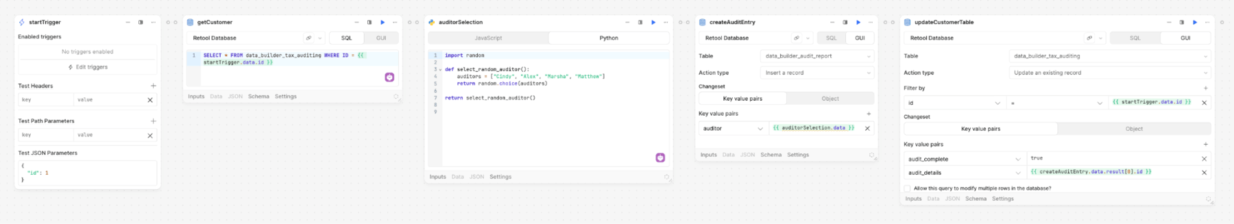 Completed tax-audit-wf workflow