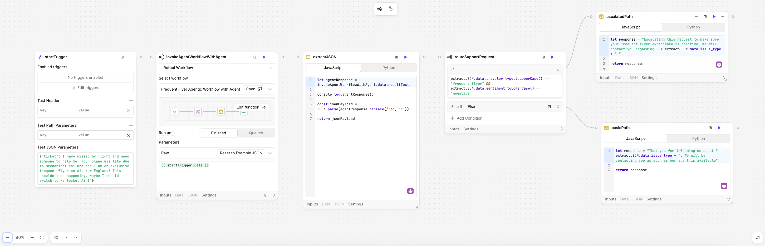 Parent Workflow