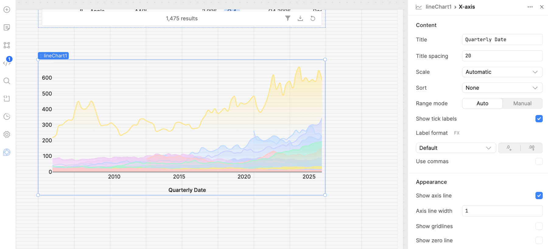 X-axis Title